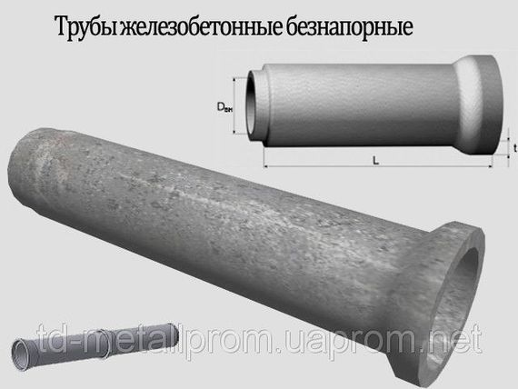 Трубы железобетонные безнапорные раструбные ТБ 120.50-2
