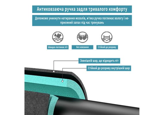 Розсувний розпірний турнік EasyFit BlueGymBar 70-95 см (EF-1634-1) | Зображення 3