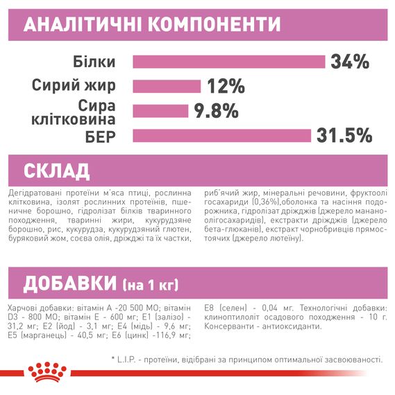 Royal Canin KITTEN STERILISED Сухий корм для стерилізованих кошенят у віці від 6 до 12 місяців 2 кг | Зображення 3