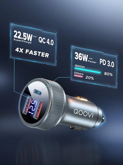 Автомобильное зарядное устройство SV QOOVI 80 Вт PD USB Type C, двухпортовое (sv2538) | Зображення 7
