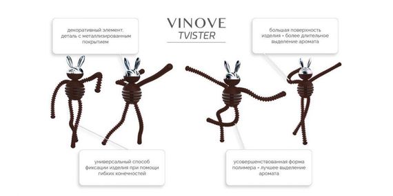 Ароматизатор для автомобіля Рим TVISTER VINOVE | Зображення 4