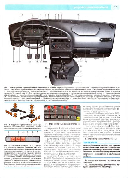 Chevrolet Niva. Руководство по ремонту и эксплуатации + каталог. Книга | Зображення 7