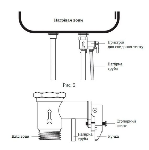Водонагрівач Mixxus EWH-04100 Flat Dry 100 л, 2,0 кВт, "сухий" ТЕН, вертикальний, прямокутний, білий (WH0019) | Зображення 2