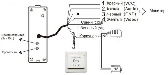 Вызывная панель SEVEN CP-7504 FHD silver | Зображення 4