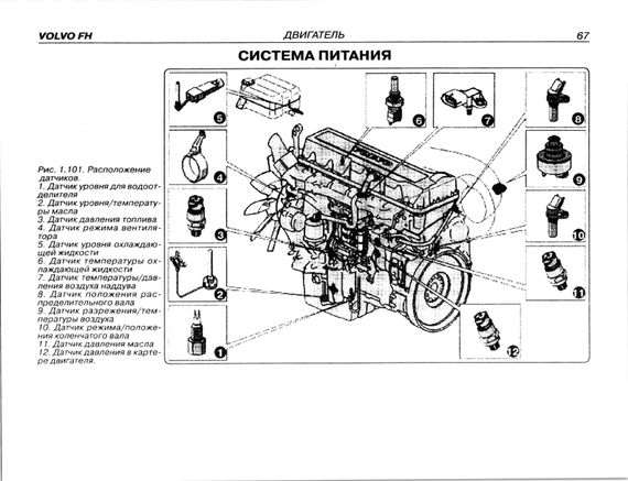 Volvo FH з 2005 р.в. Посібник з ремонту. Книга | Зображення 2