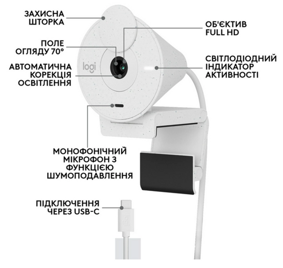 Веб-камера Logitech Brio 300 FHD White (960-001442) | Зображення 9