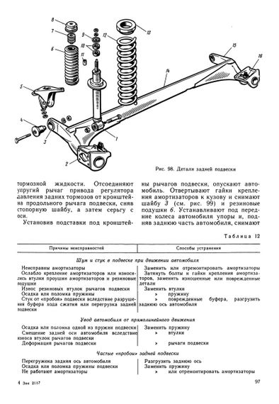 ВАЗ-2108 Спутник. Руководство по ремонту. Книга. | Зображення 4