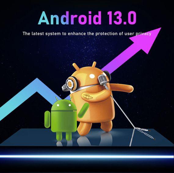 H96 MAX 4GB/32GB Android 13.0 | Зображення 2