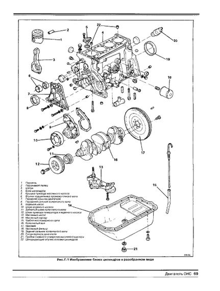 Renault 9 / 11. Посібник з ремонту. | Зображення 3