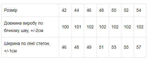 Штани жіночі Носи своє 42 Синій (p-9369-98877) | Зображення 1