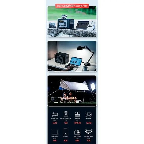 Портативна електростанція XO потужністю 700W 614Wh/192000 mAh Портативна зарядка Електрогенератор | Зображення 7