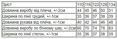 Піжама для дівчинки Носи своє 122 Помаранчевий (p-13300-148033) | Зображення 2