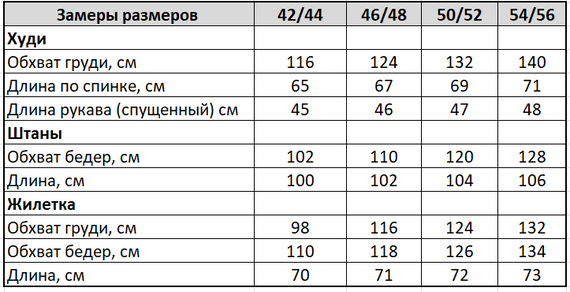 Женский очень теплый спортивный костюм тройка с жилетом NB23027 цвет темно-зеленый, размер 50/52 | Зображення 7