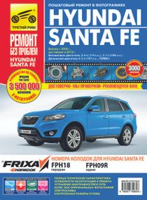 Hyundai Santa Fe с 2006 г.. Посібник з ремонту й експлуатації.