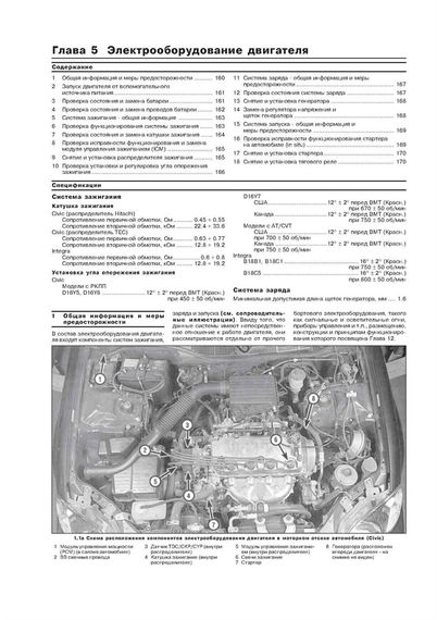 Honda Civic / Acura Integra. Руководство по ремонту и эксплуатации с 1994 по 1998 г. Книга | Зображення 8
