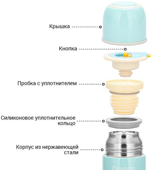 Термос Ayge Blue 480мл із нержавіючої сталі | Зображення 1