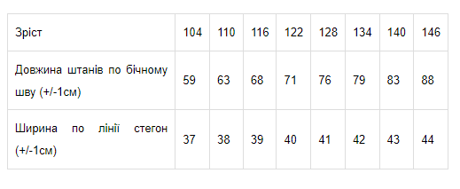 Штани-афгани для хлопчика Носи своє 146 Сірий (p-5774-45154) | Зображення 3