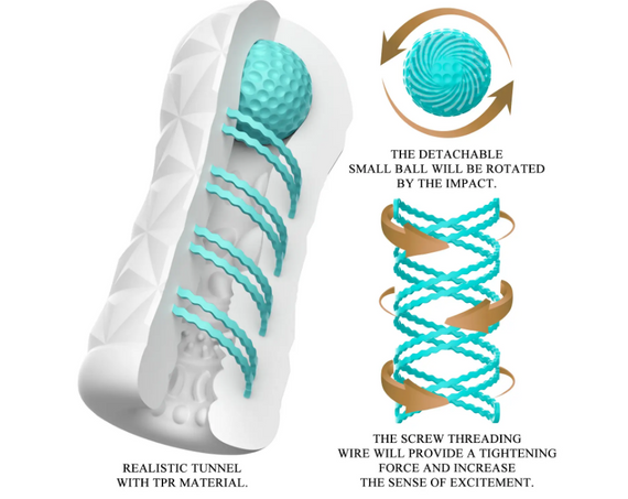 Мастурбатор Pretty Love - Victoria CECIL sexstyle | Зображення 4