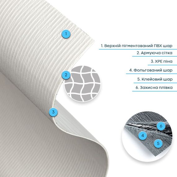 Самоклеюча гнучка штукатурка в рулоні 600х3000х2,5мм Біло-молочна SW-00002995 | Зображення 1