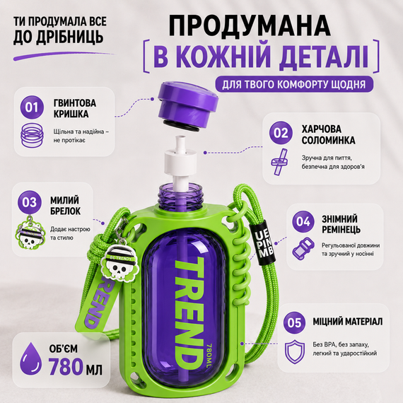 Бутылка для воды TREND 780 мл зеленая с силиконовым чехлом, соломинкой и ремешком | Зображення 3