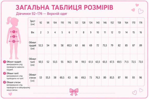 Підліткова демісезонна стьобана куртка для дівчинки C&A 176 см Рожева (26072102I) | Зображення 5