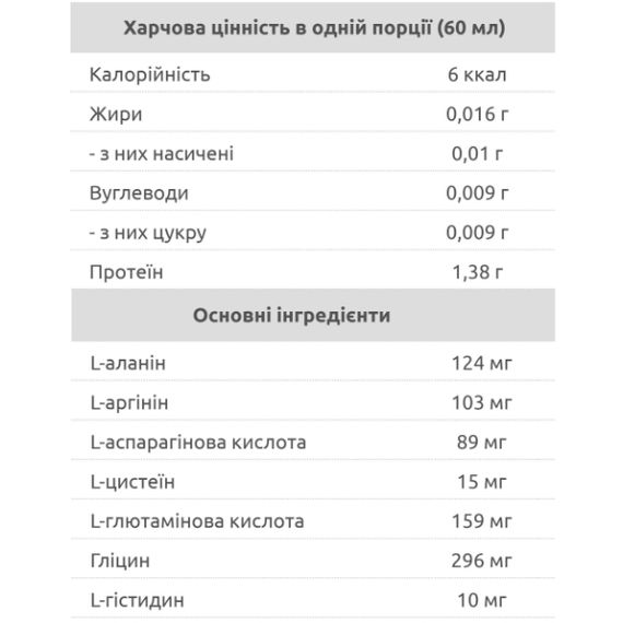 Амінокомплекс для спорту Blade Sport Amino Liquid 23000 1000 ml /16 servings/ Cherry | Зображення 1