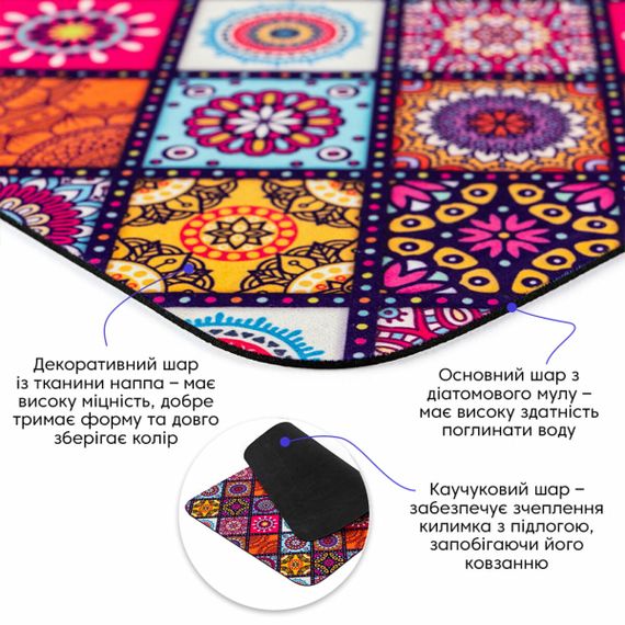 Вологопоглинаючий килимок 40х60х3мм SW-00002555 | Зображення 1