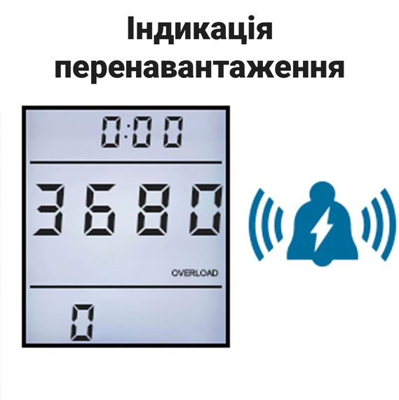 Розетка з лічильником електроенергії | енергометр ватметр побутовий Gerui KP-PMB09L, з підсвічуванням дисплея, Blue | Зображення 7