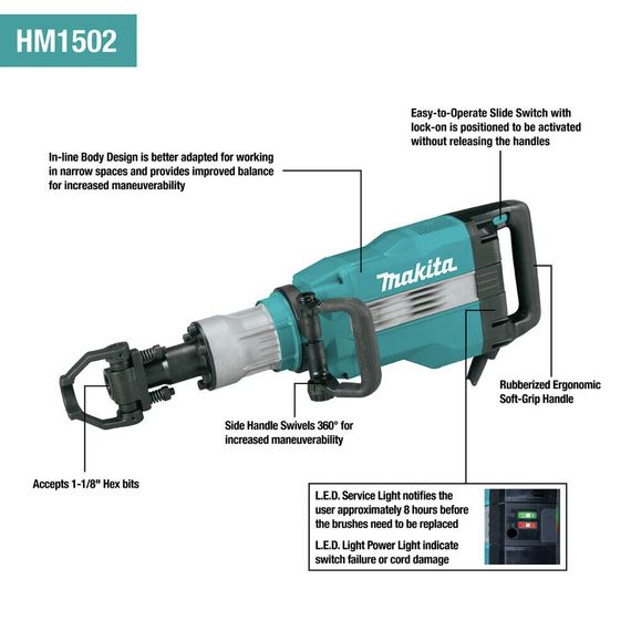 Молоток відбійний мережевий Makita HM1502 (48 Дж, 1300 хв-1, 1850 Вт, HEX 28.6 мм, 19.8 кг) | Зображення 3