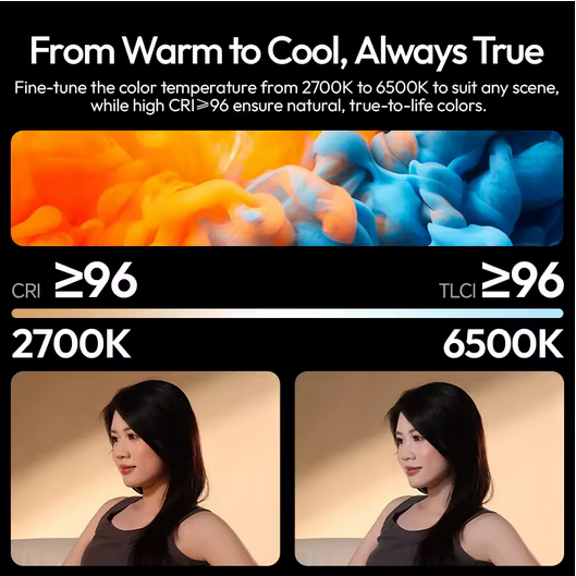 Відеосвітло Ulanzi PL25 Panel light (L156 PL25) | Зображення 5