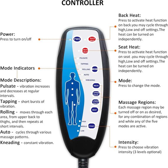Масажна подушка для сидіння Snailax із підігрівом — підтримка зі спіненого матеріалу з ефектом пам’яті форми | Зображення 1