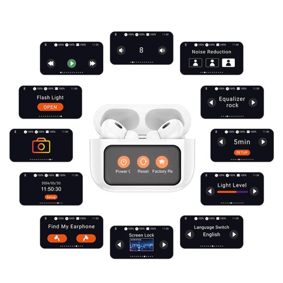 Бездротові навушники HOCO EW72 Soar true wireless ANC Noise Reduction touch screen BT headset White | Зображення 5