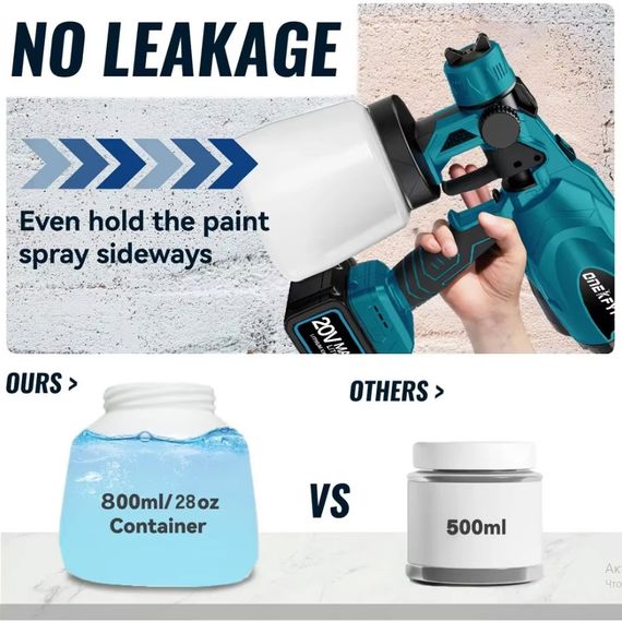 Краскопульт портативный, электрический, краскораспылитель с регулировкой ширины распыления | Зображення 2