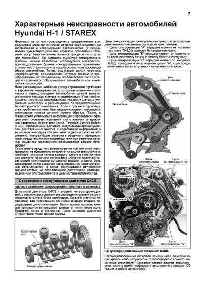Hyundai H-1, Starex. Посібник з ремонту й експлуатації. Книга | Зображення 1