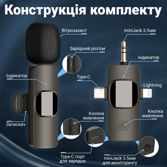 Беспроводная петличка 3в1: Lightning+Type-C+miniJack Savetek P29, микрофон для смартфона, ноутбука, планшета | Зображення 3
