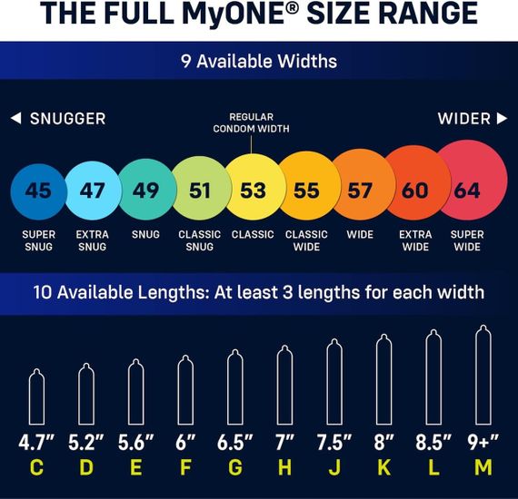 Презервативи MyONE Super Snug Розмір 45Д, 10 шт Sex Aura | Зображення 7