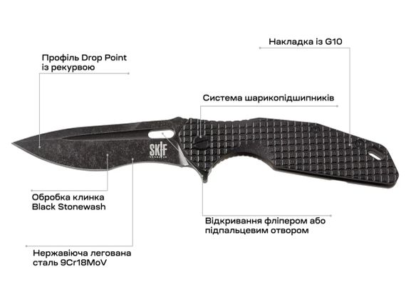 Ніж Skif Defender II BSW Black | Зображення 6