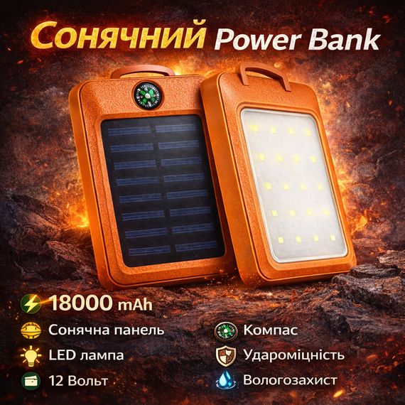 Повербанк з виходом Type-C OUT, Power bank для двох телефонів, Потужні зовнішні акумулятори power bank EB-55