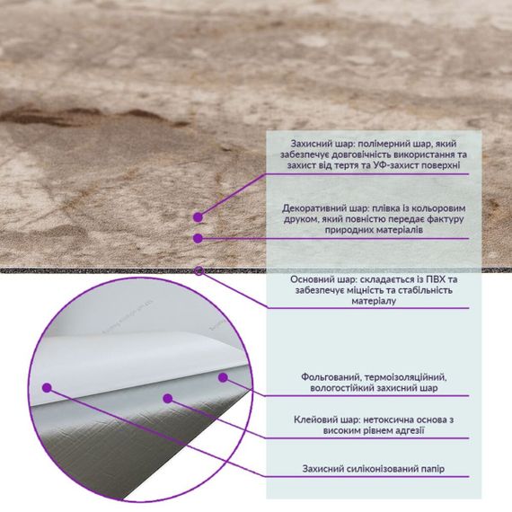 Самоклеюча вінілова плитка 600х300х1,5мм, ціна за 1 шт. (СВП-116) Глянець SW-00000864 | Зображення 2