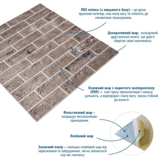 Панель стінова 3D 700*700*4мм (D) SW-00001992 | Зображення 1