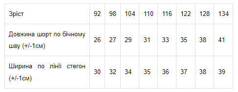 Шорти для хлопчика Носи своє 92 Синій (p-3417-74838) | Зображення 1