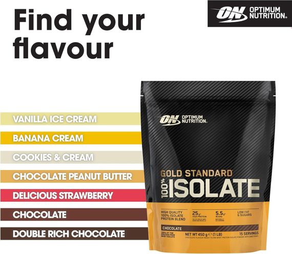 Протеїн Optimum Nutrition Gold Standard 100% Isolate 450 г, Chocolate | Зображення 2