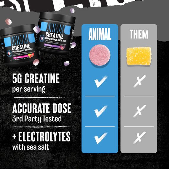 Креатин Universal Nutrition Animal Creatine Chews 4 chewables (Grape) | Зображення 1