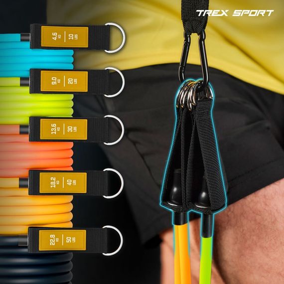 Набір резинок з еспандерами Trex Sport TX-050TSV різнобарвний | Зображення 1