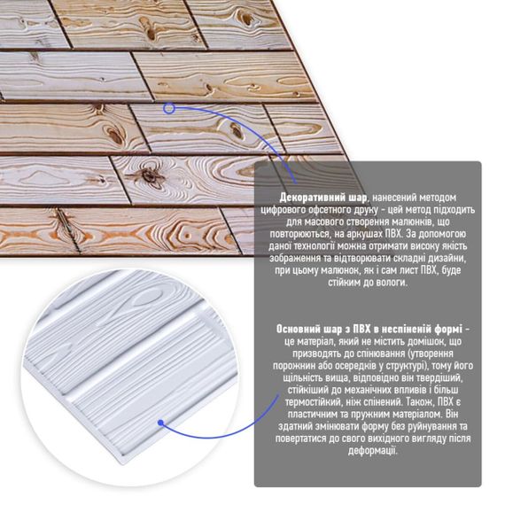 Декоративна ПВХ панель 960х480х4мм SW-00000578 | Зображення 4