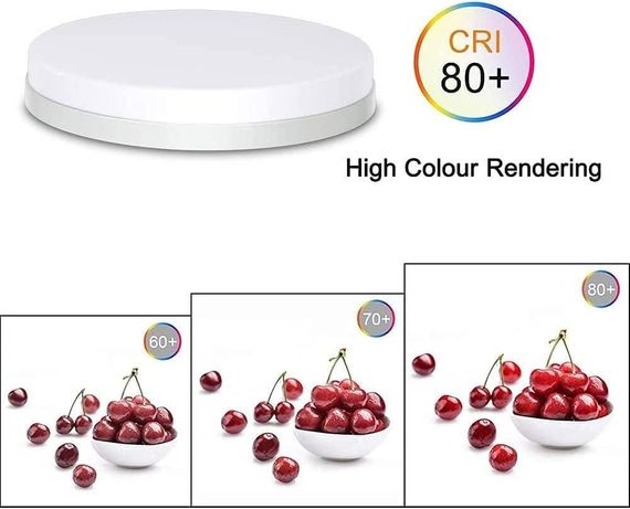 Светильник потолочный круглый LED 23 см, 36W, холодный белый свет 6500K, встроенная светодиодная лампа, люстра | Зображення 1