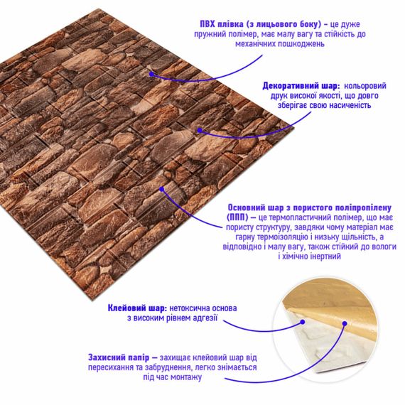 Самоклеюча декоративна 3D панелі під камінь матовий700х770х5мм (060M) SW-00000635 | Зображення 1