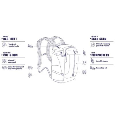Рюкзак туристический Pacsafe Venturesafe X22 блакитний (60410616) | Зображення 6