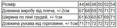 Джемпер жіночий Носи своє 54 Темно-синій (p-16133-185656) | Зображення 3