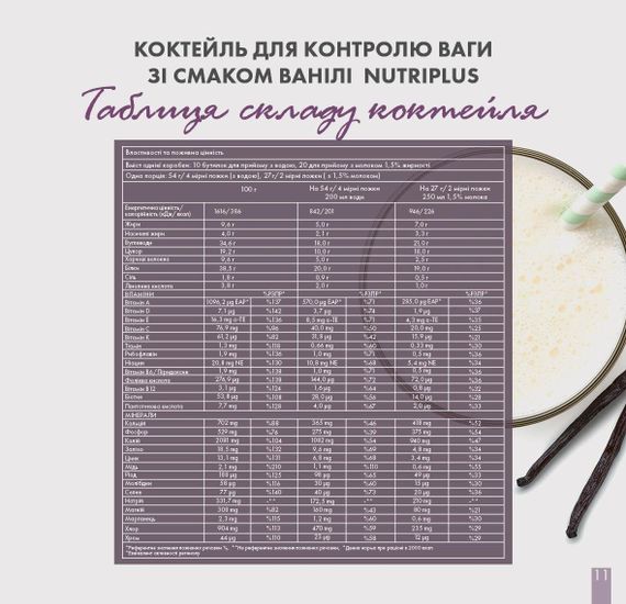 Коктейль для контролю ваги Farmasi зі смаком ванілі Nutriplus 520 г | Зображення 5